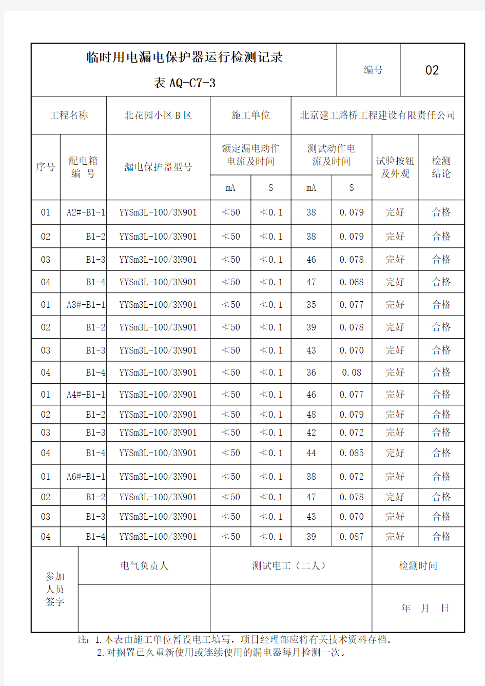 临时用电漏电保护器运行检测记录(B箱1)