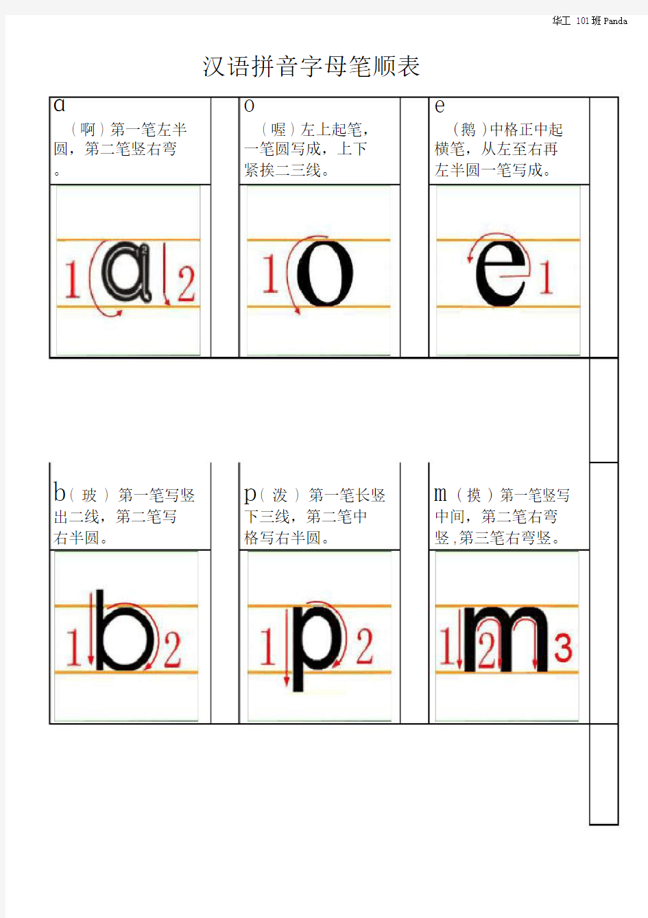 一年级汉语拼音字母笔画笔顺表可打印和编辑版.doc