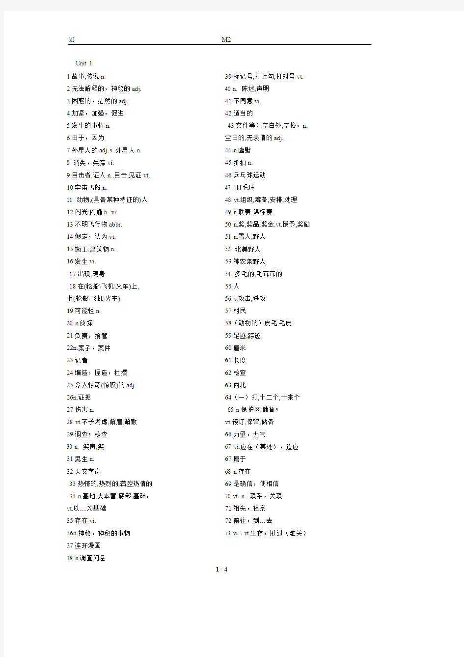 M2苏教版牛津高中英语模块二单词默写自测卷(最新整理)