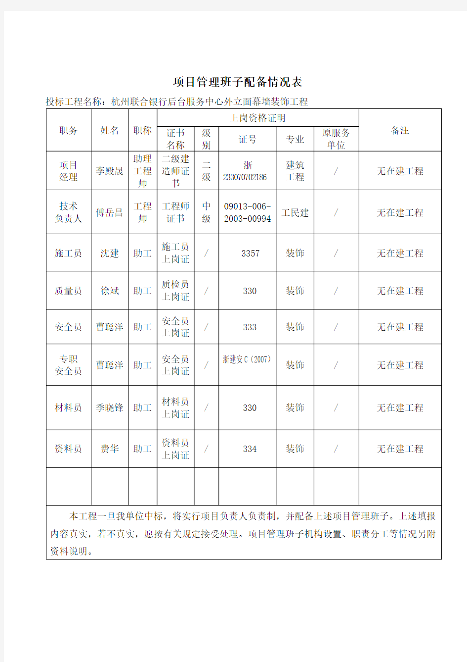 表5-项目管理班子配备情况表