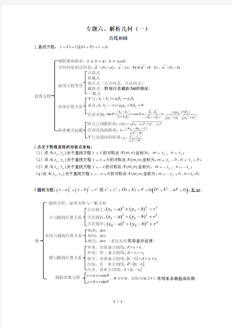 高考数学直线和圆的方程专题复习专题训练