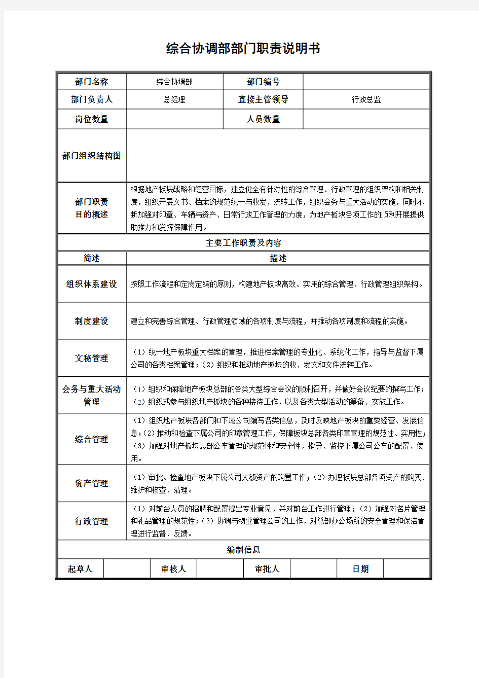 正略钧策—上海上实集团—综合协调部职责说明书