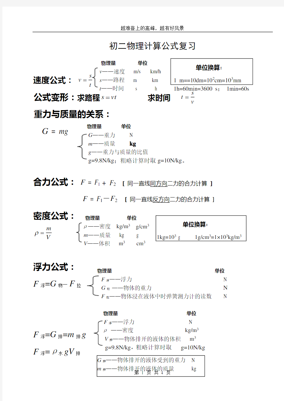 初二物理公式完整版