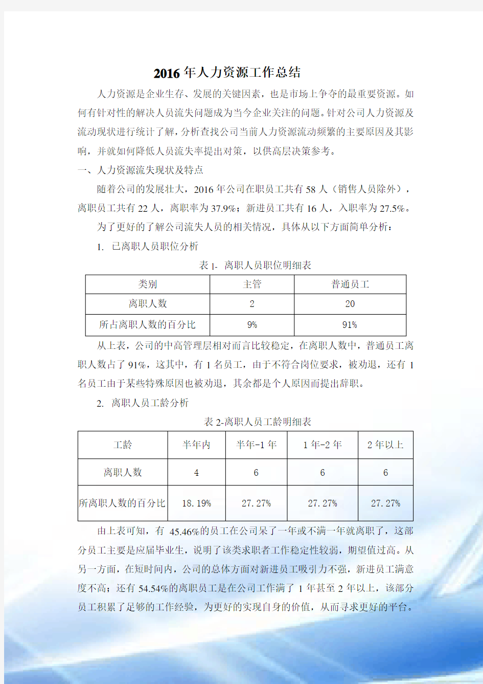 2016年度人力资源状况及分析报告(公开)