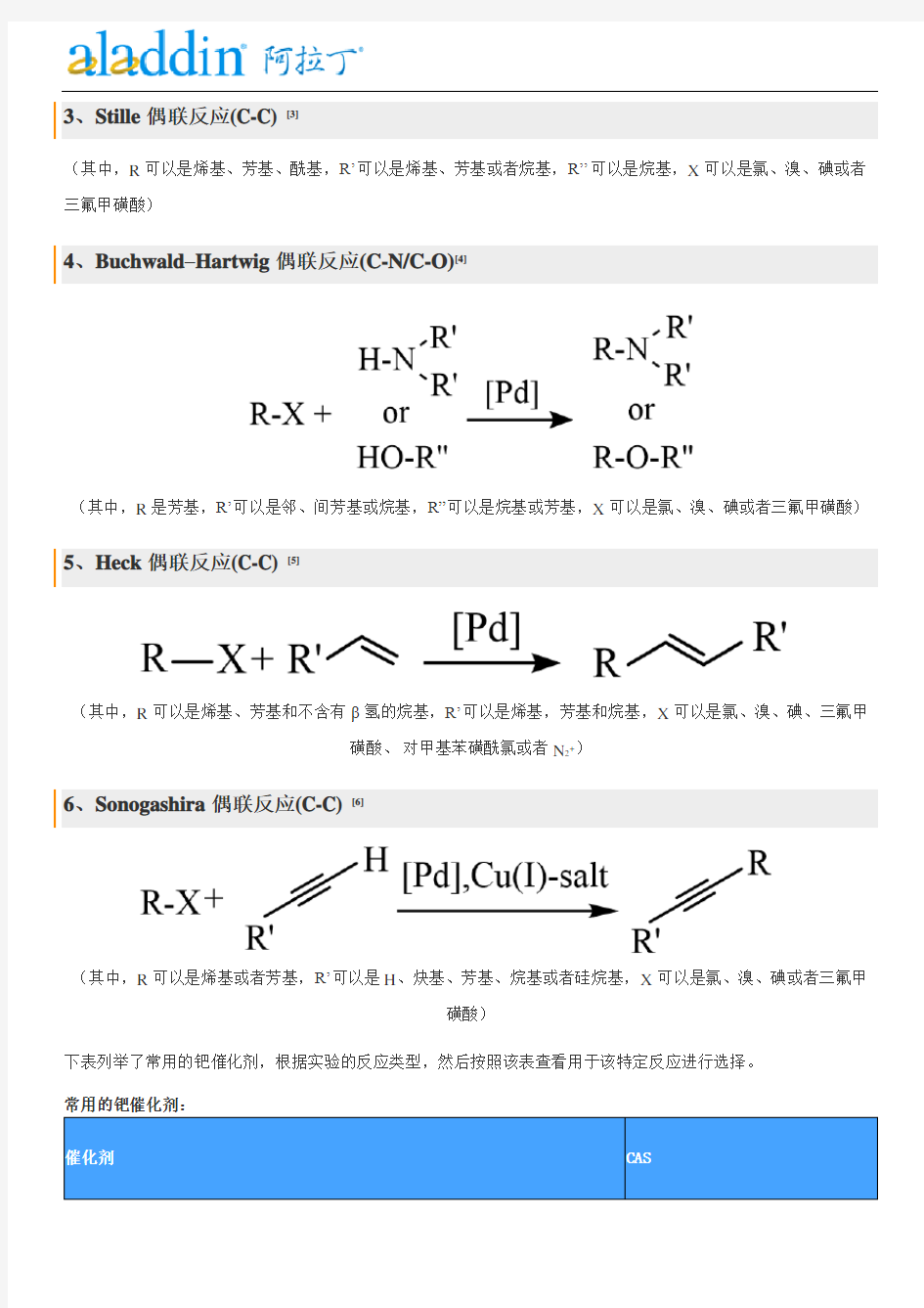 贵金属钯Pd催化的偶联反应