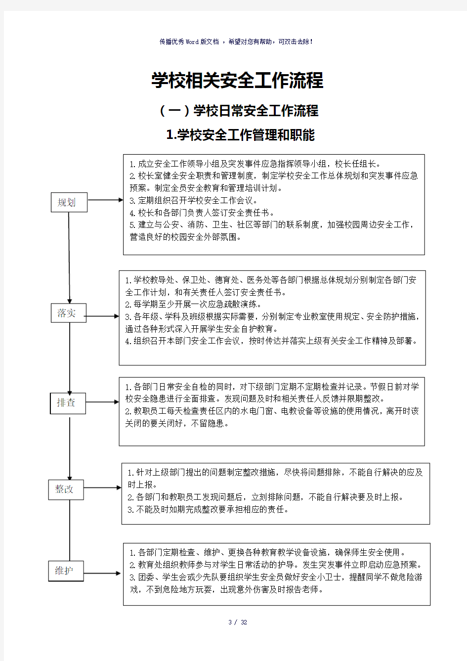 学校相关安全工作流程(参考模板)