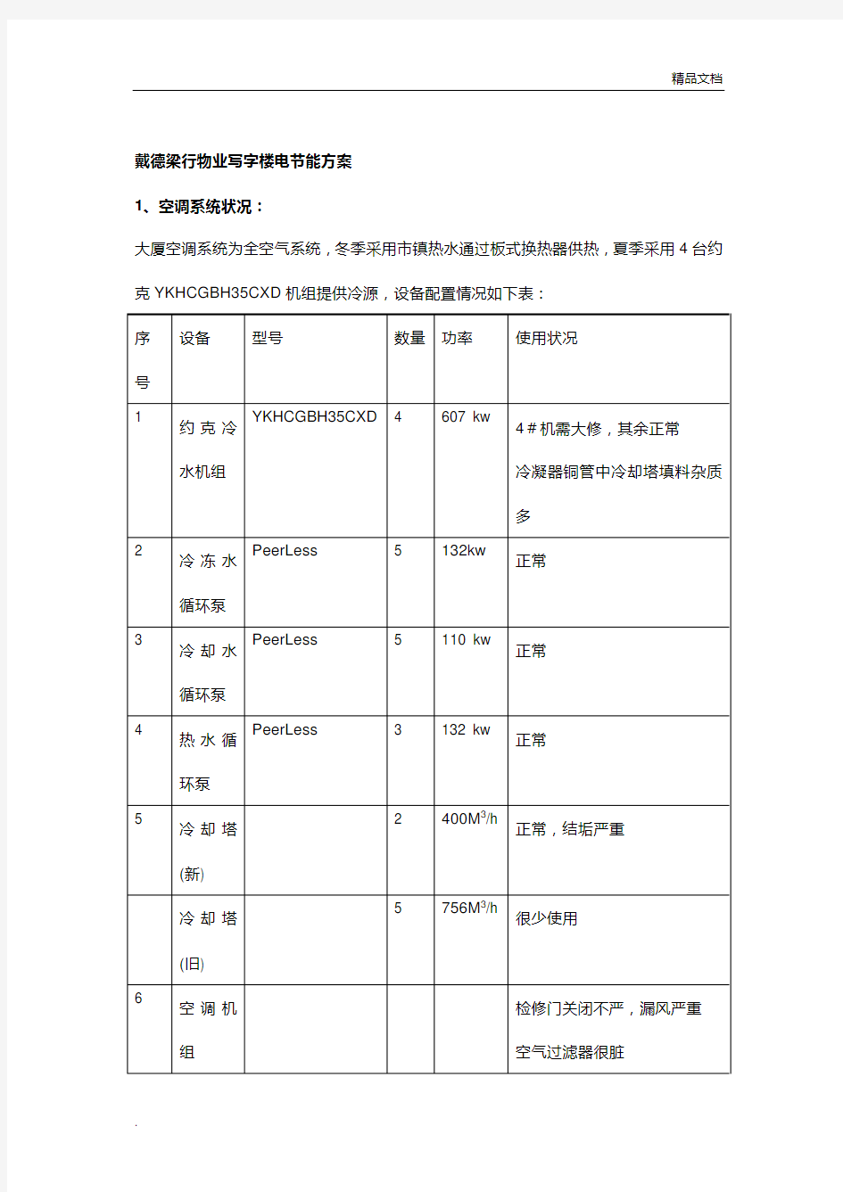 物业写字楼用电节能降耗方案