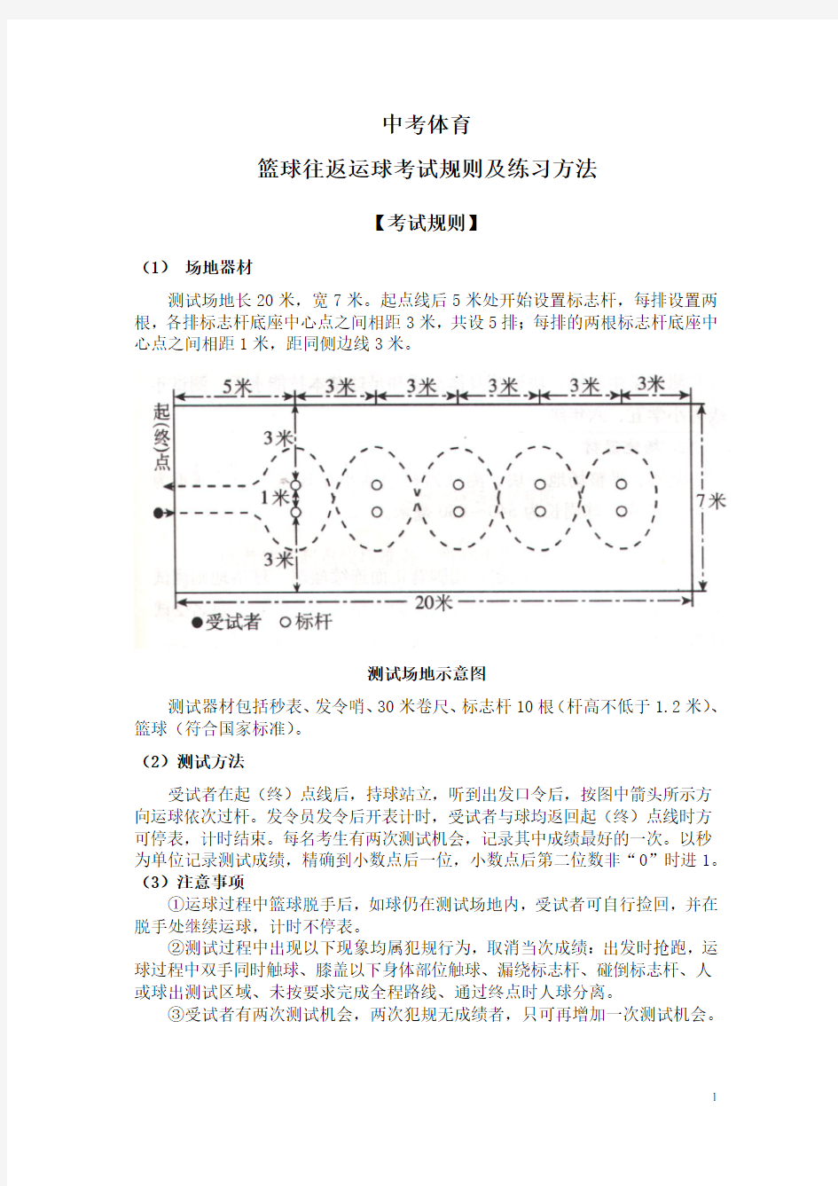 中考体育篮球运球考试规则和练习方法(附场地图)