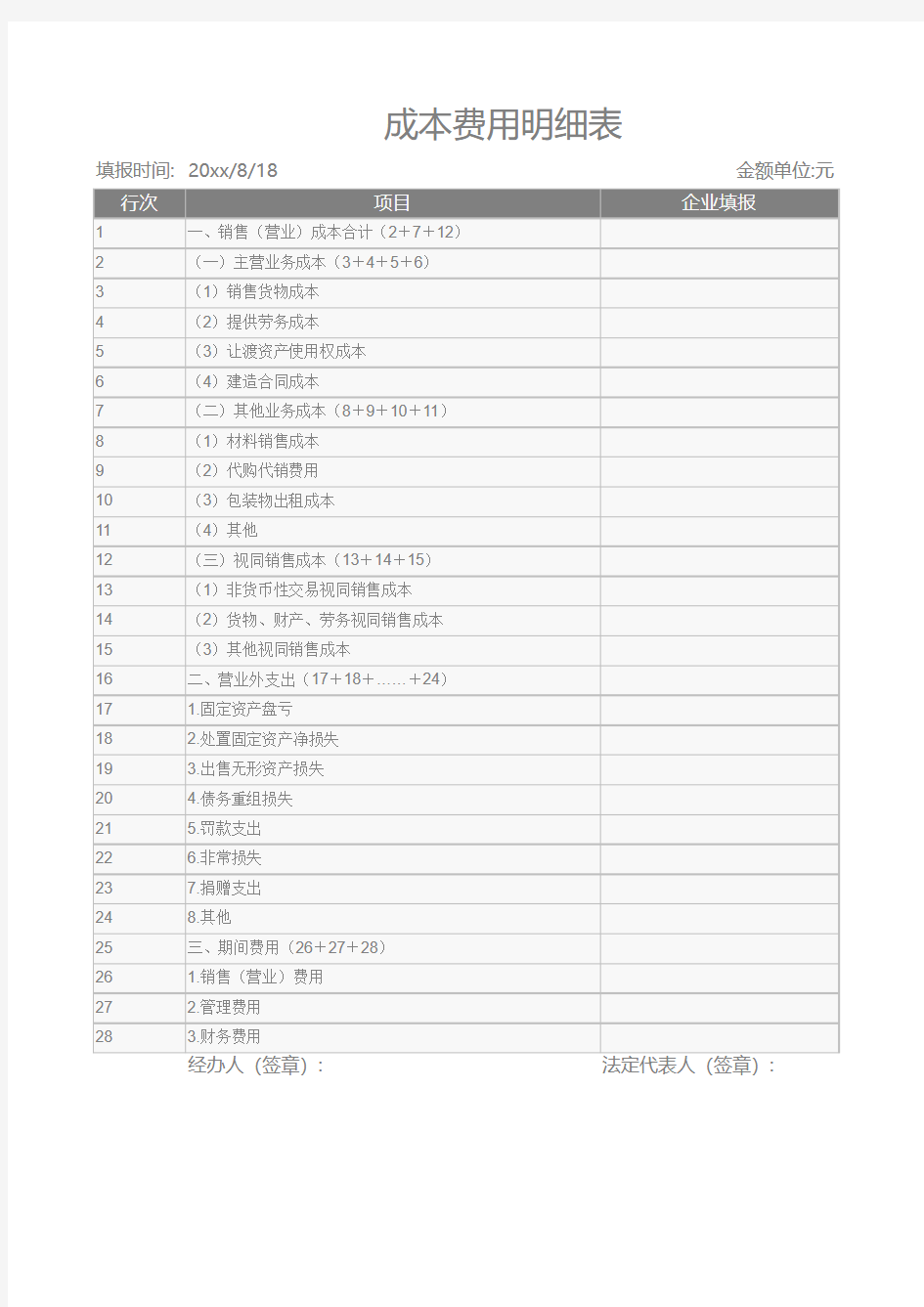 每月成本费用明细表