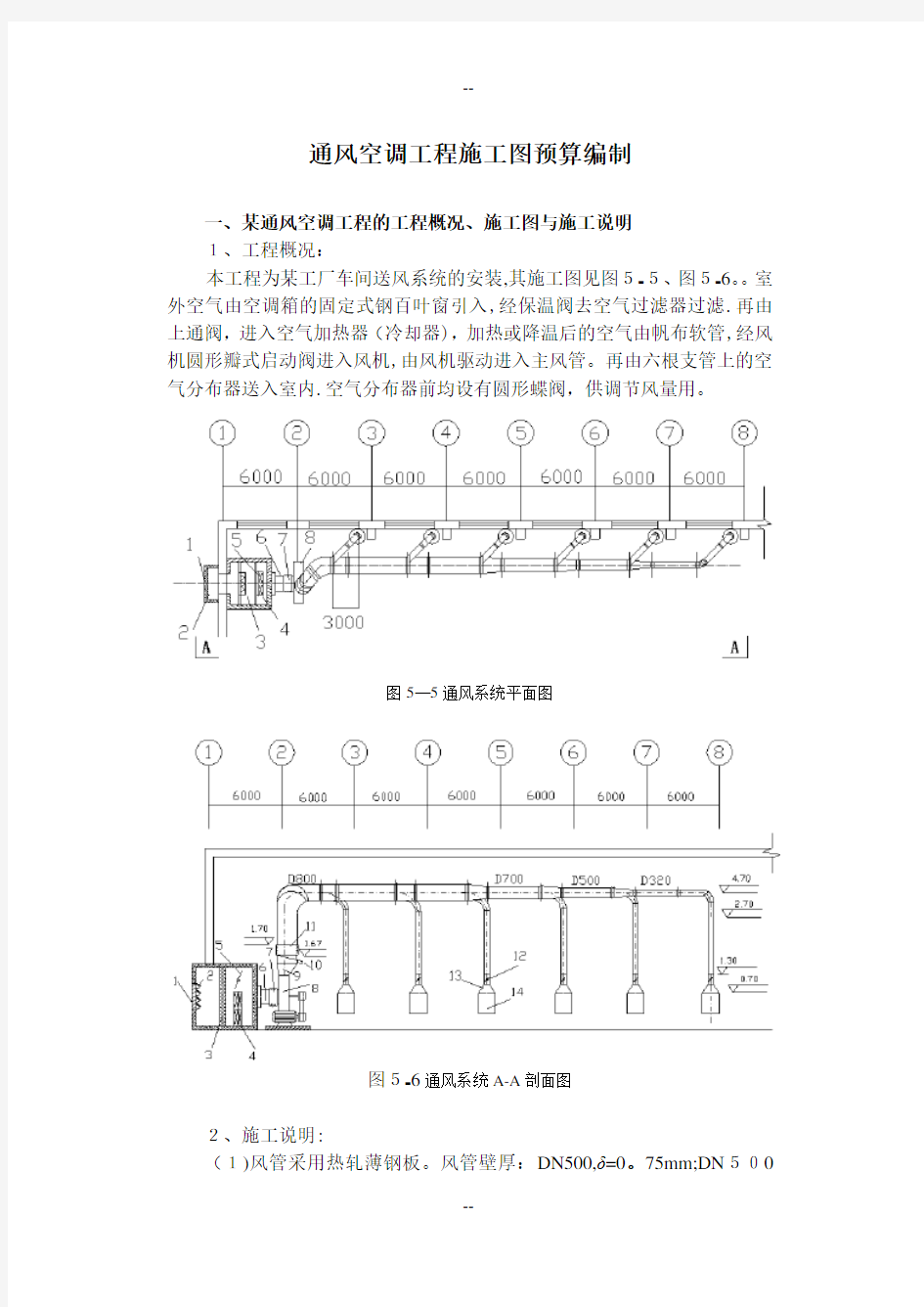 某通风空调工程施工图预算编制实例