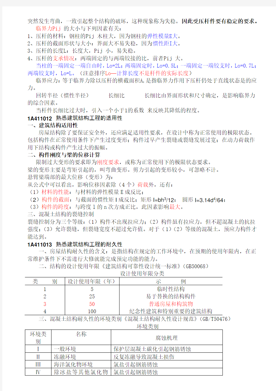 一级建造师建筑工程实务总结