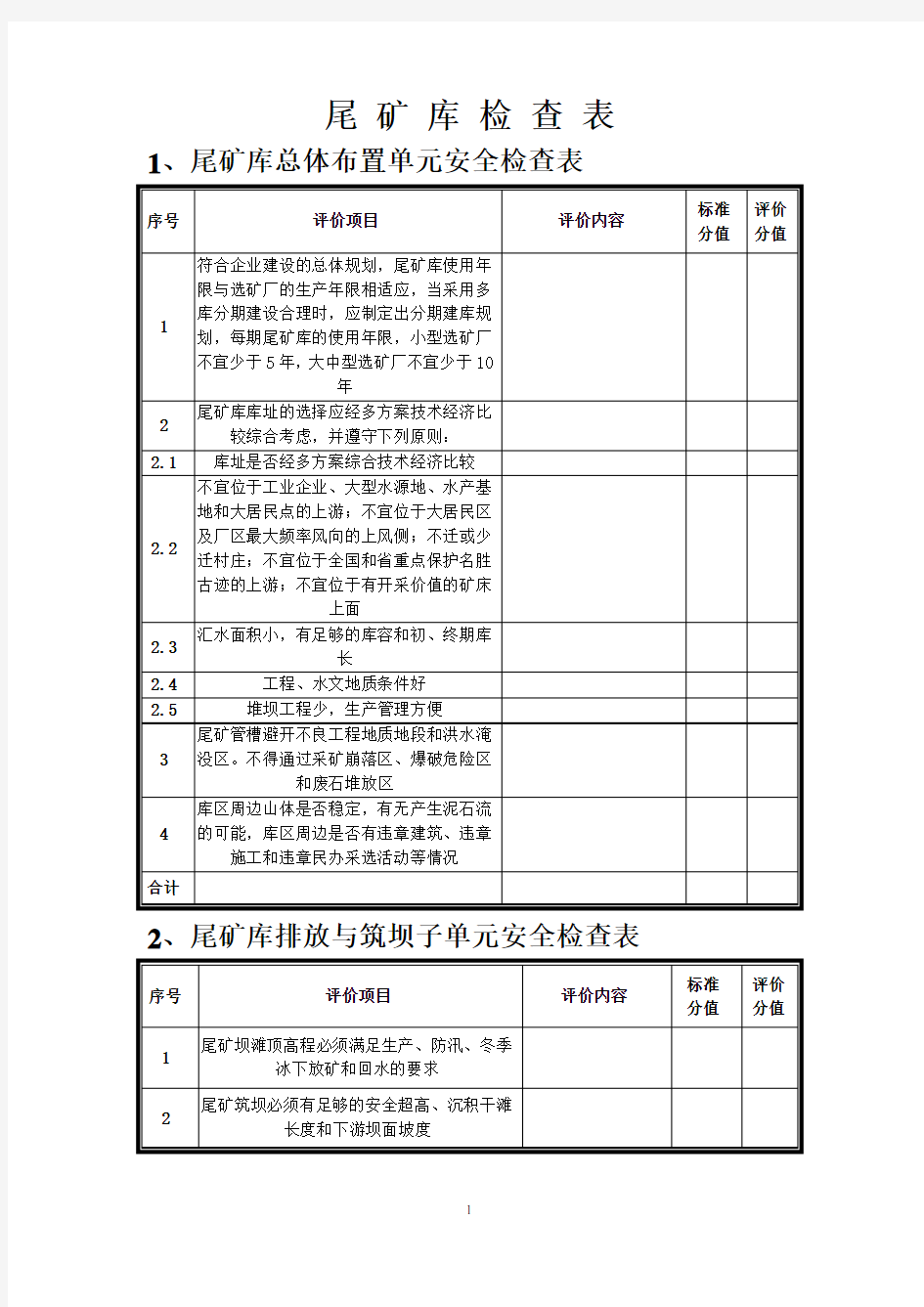 尾矿库检查表