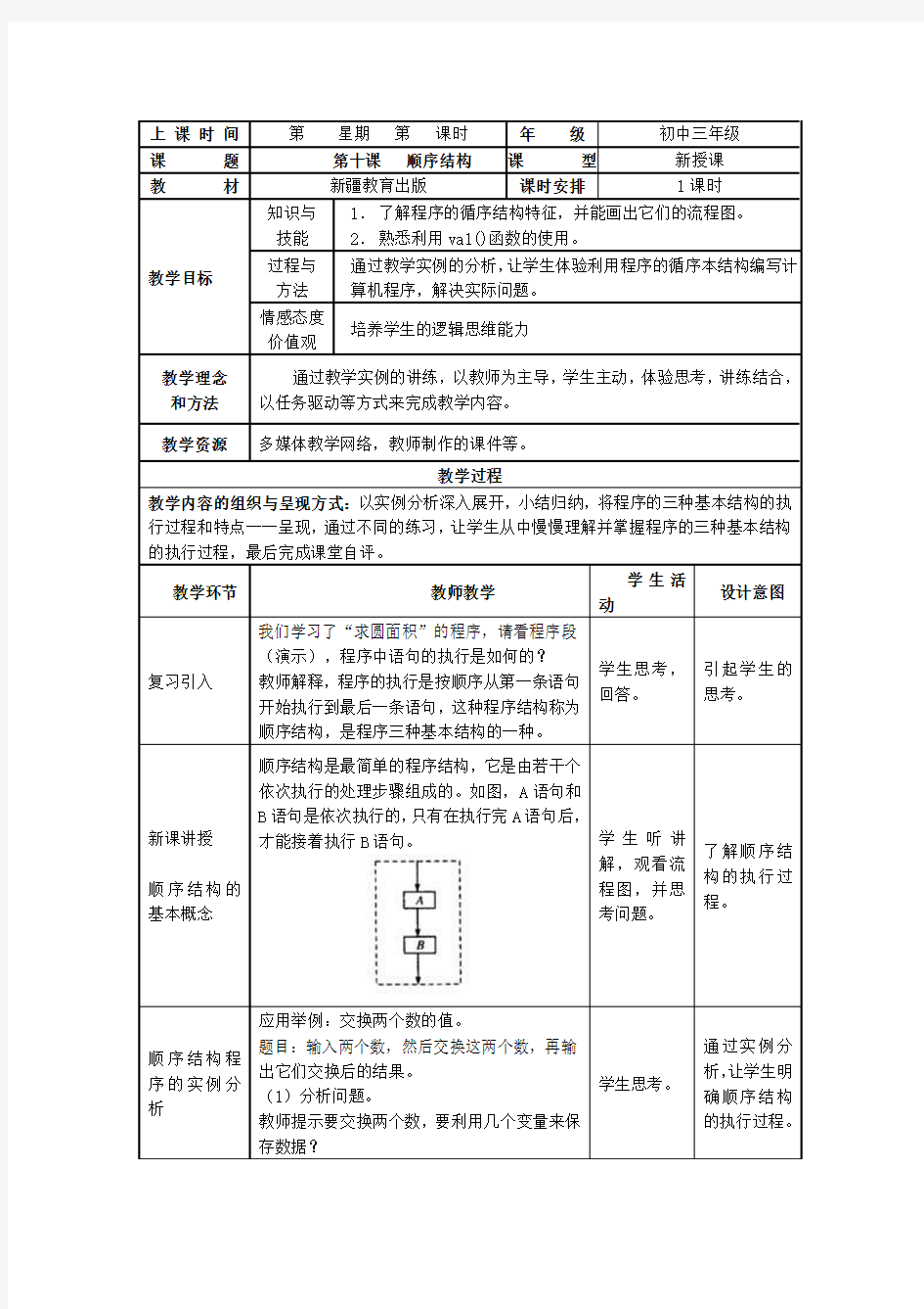 程序的三种基本结构