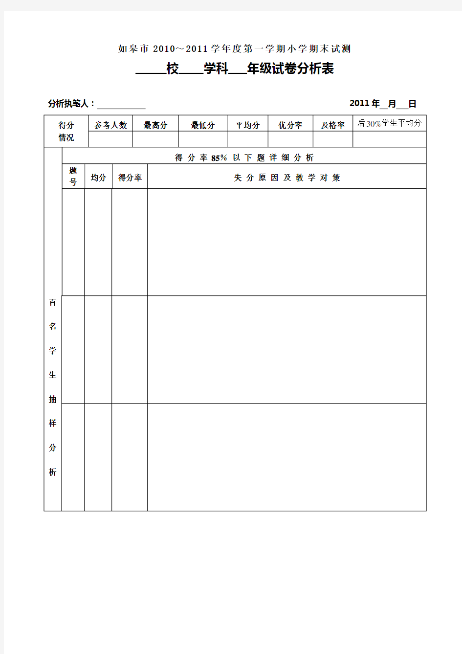 小学试卷分析表