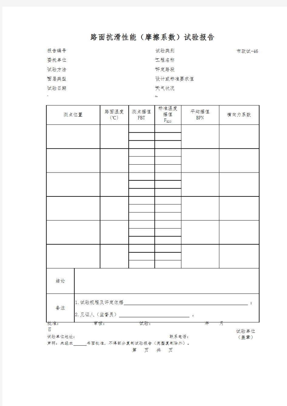 路面抗滑性能(摩擦系数)试验报告