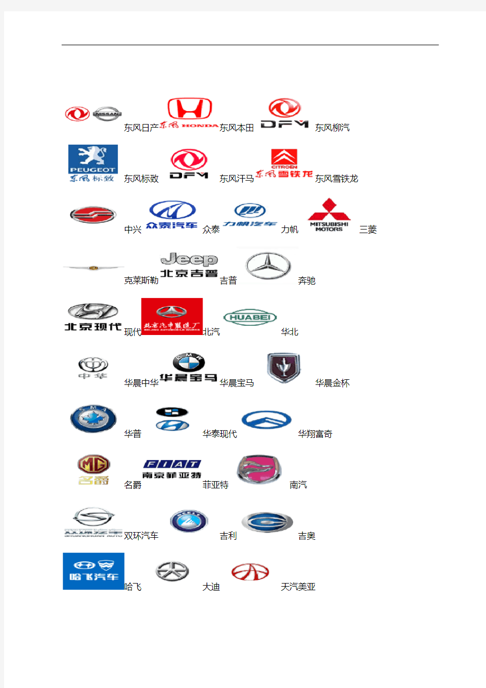 世界汽车标志归纳大全+汽车LOGO+汽车品牌标志大全