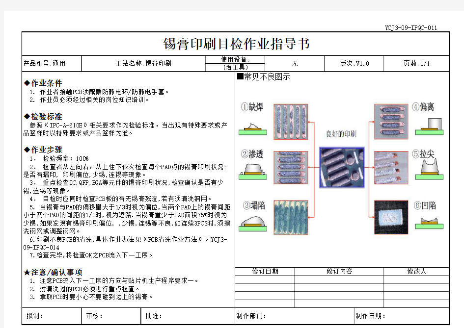 SMT锡膏印刷目检作业指导书