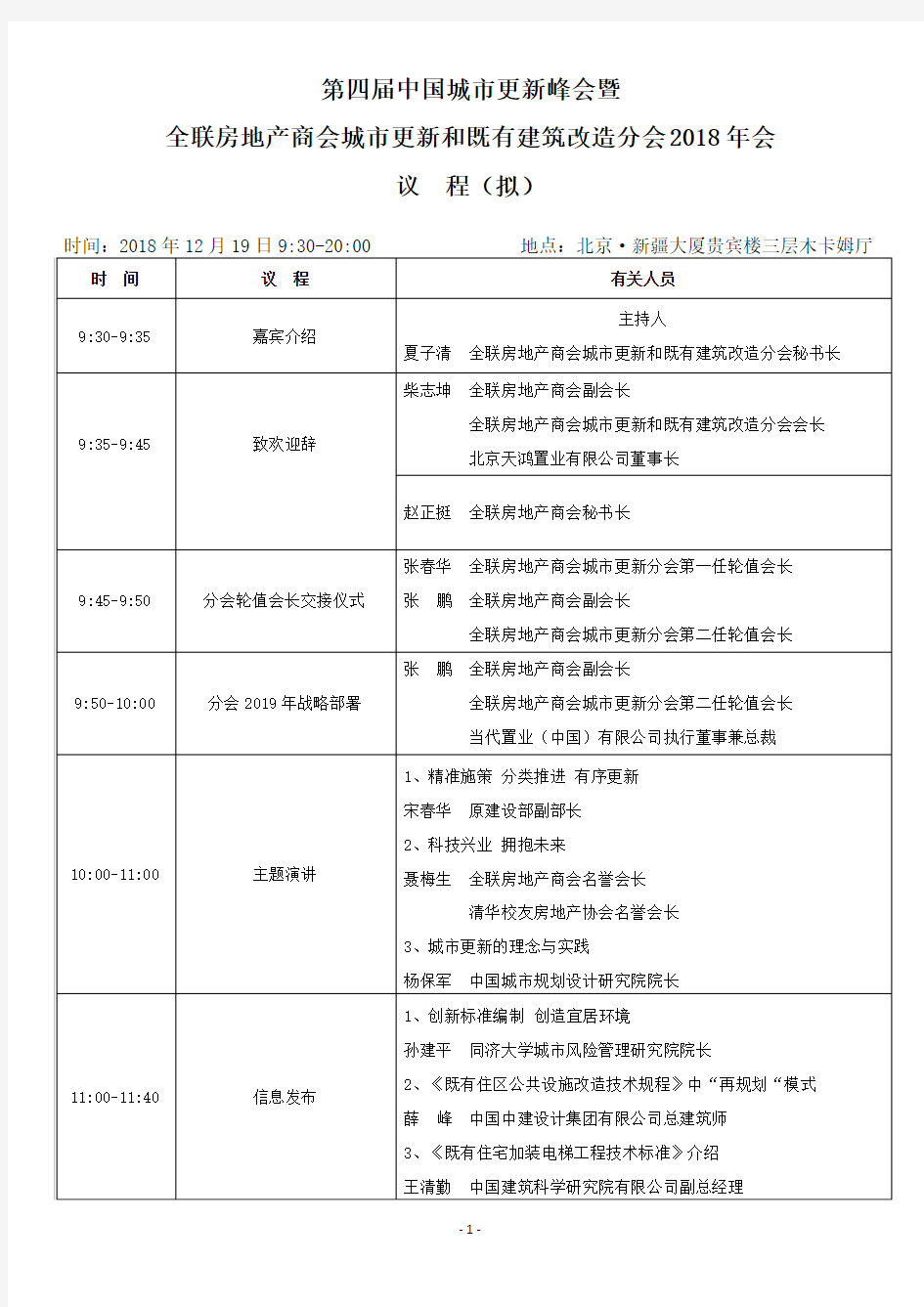 城市更新2018-中国房地产数据研究院