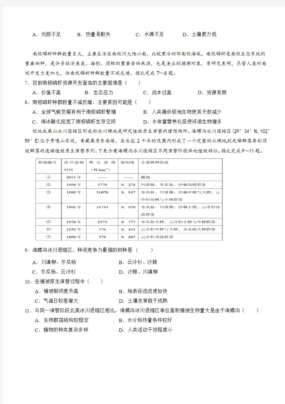 2019年高考考前冲刺卷：地理试卷1(含答案)