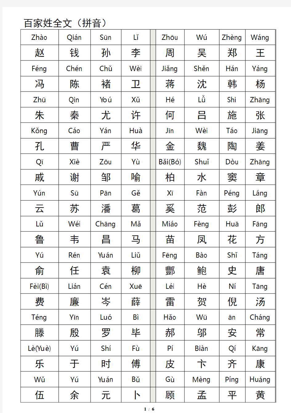 百家姓全文拼音版A4打印