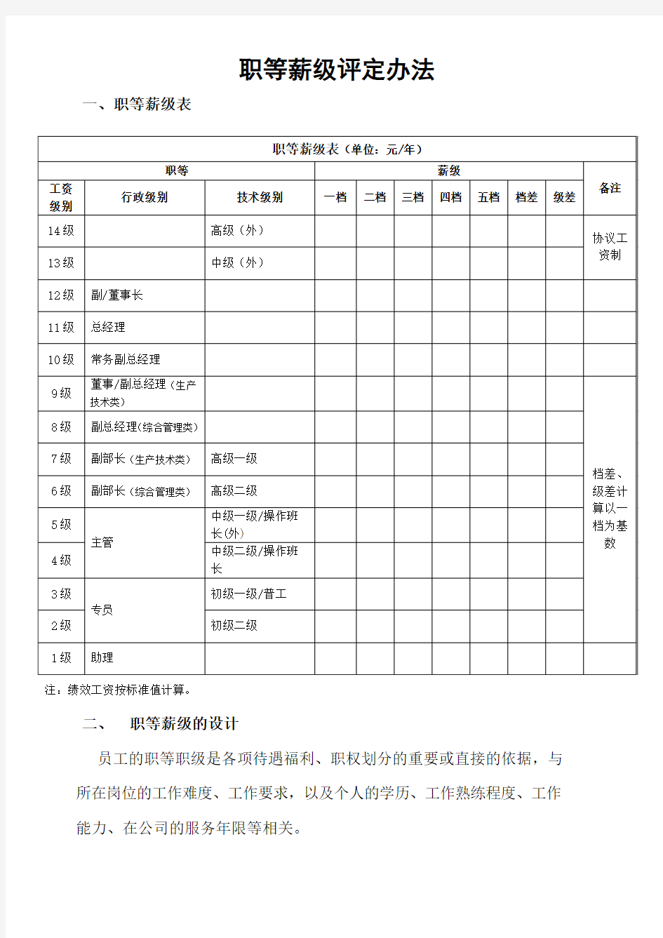 职等薪级评定办法