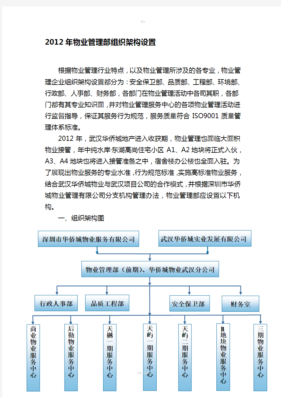 物业管理部组织架构设置模式