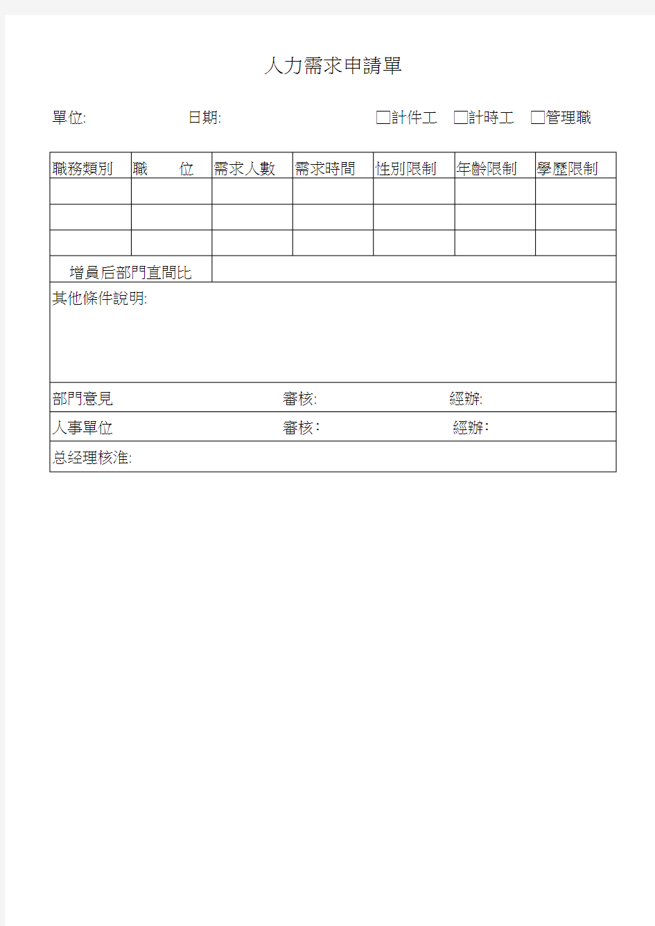 人力需求申请单 模板