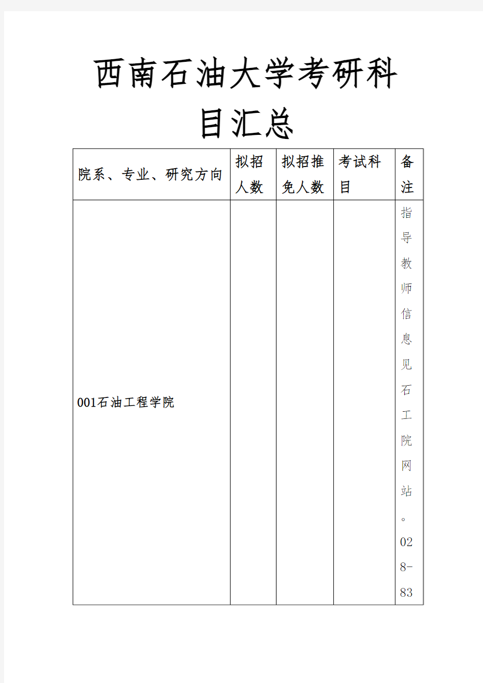 西南石油大学考研科目汇总