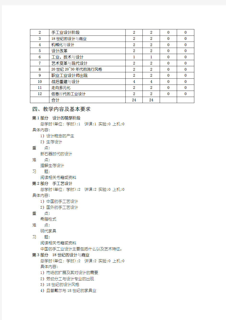 工业设计史教学大纲