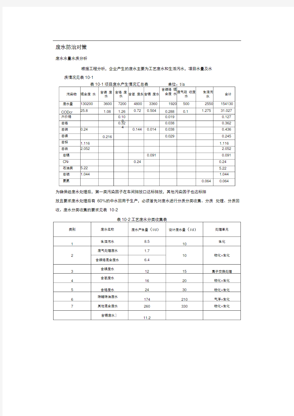 废水废气固废处理技术方案