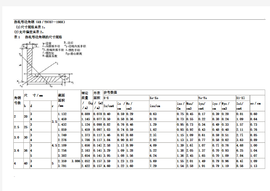 常用角钢尺寸表