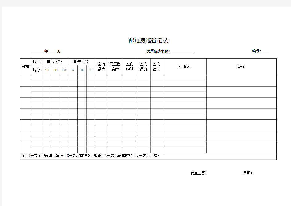 配电房日常巡查记录表