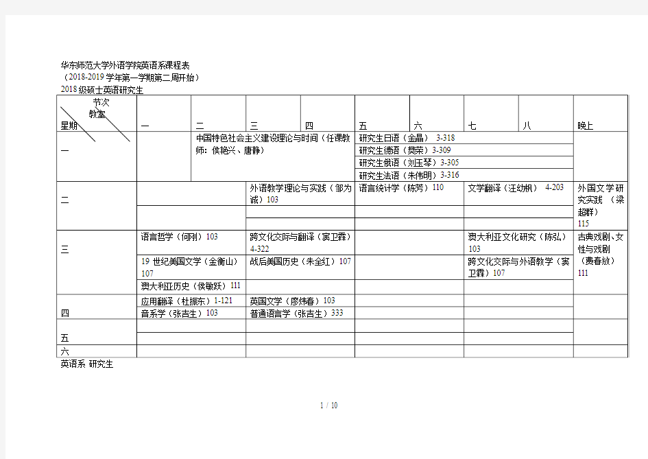 华东师范大学外语学院英语系课程表