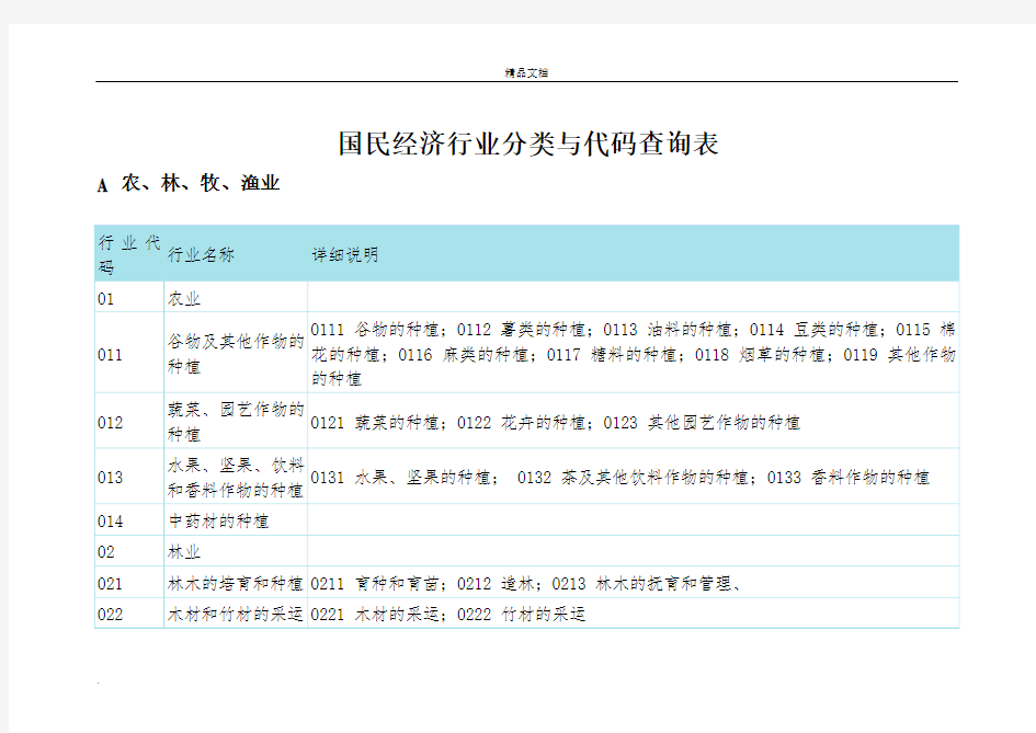 国民经济行业分类与代码查询表