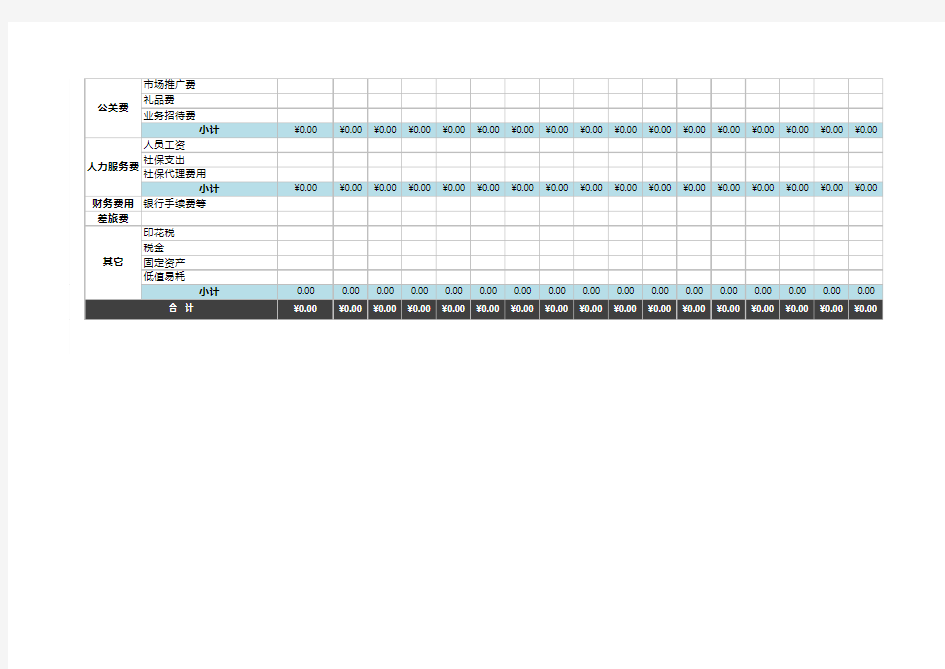 日常运营费用Excel预算表
