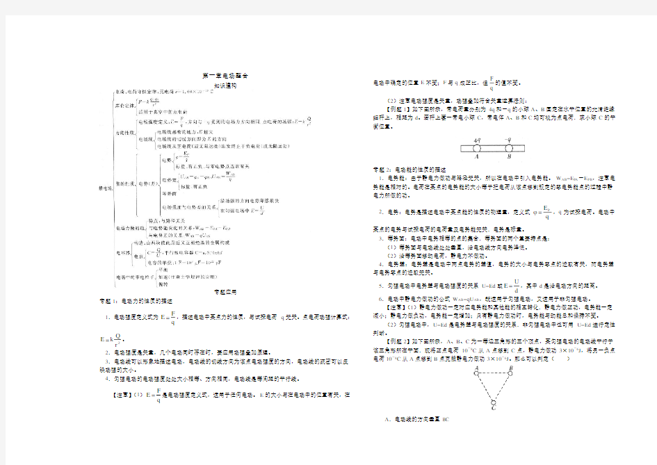 第一章静电场复习总结 