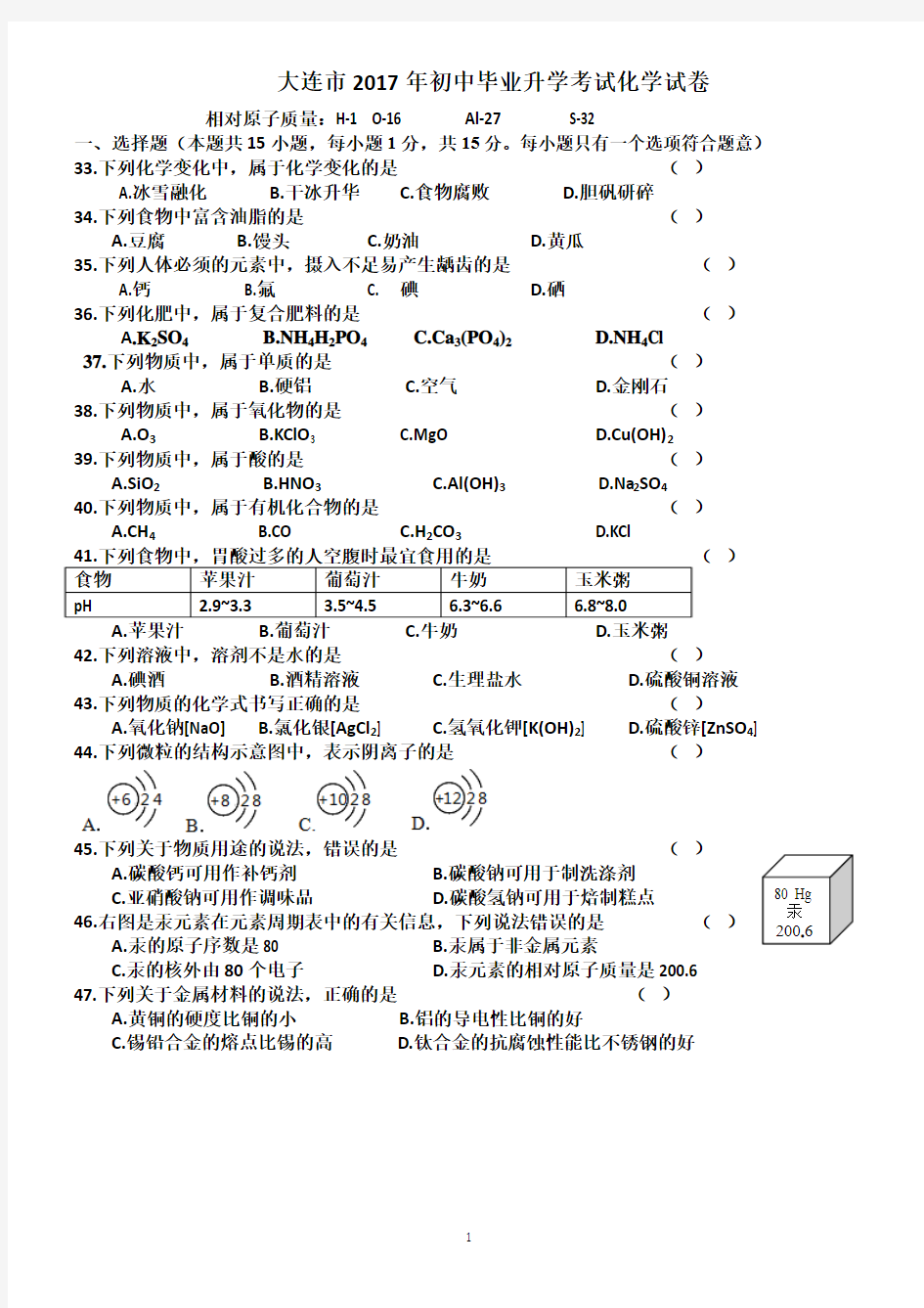 2017年大连市中考化学试题及答案