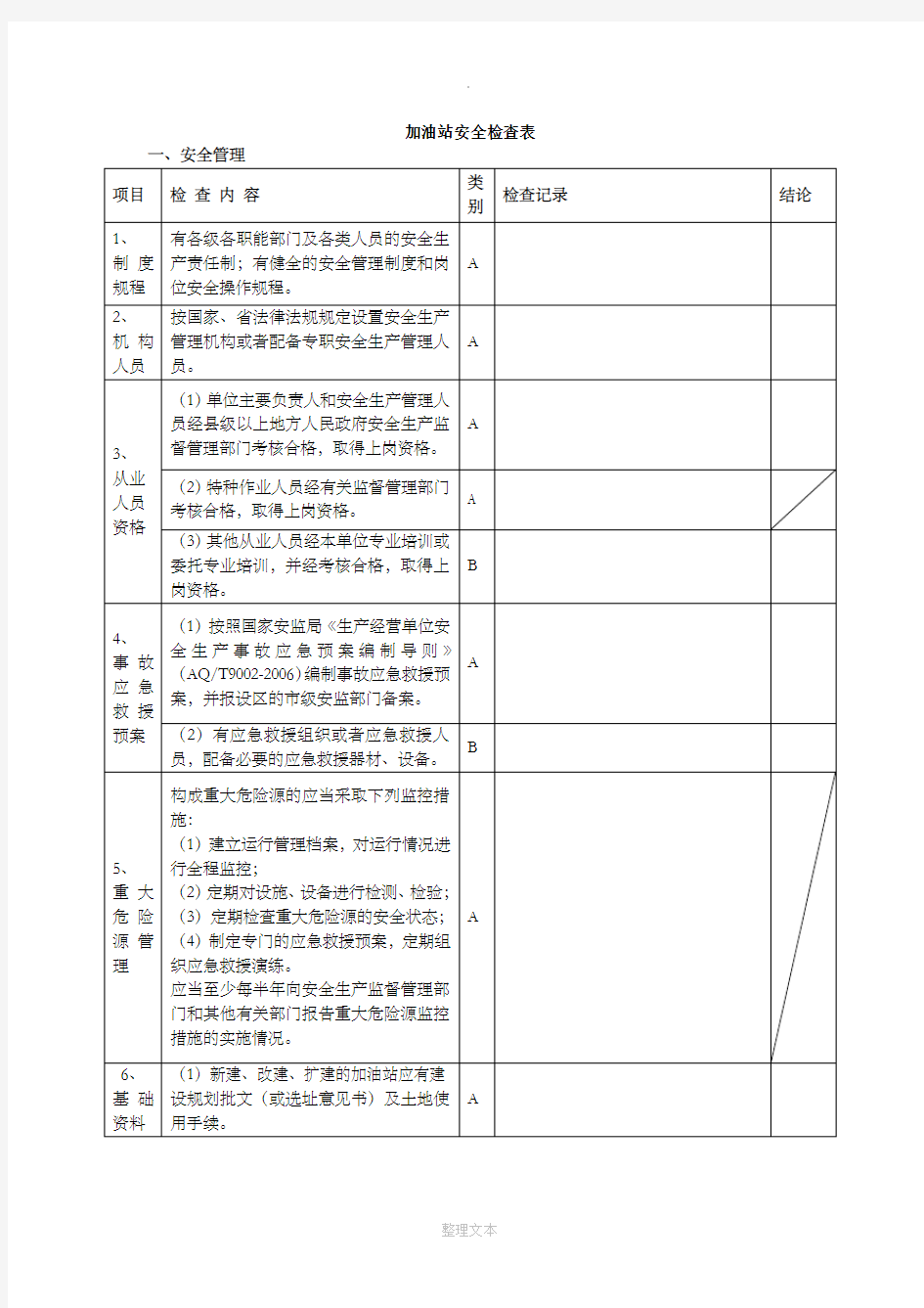 加油站安全检查表