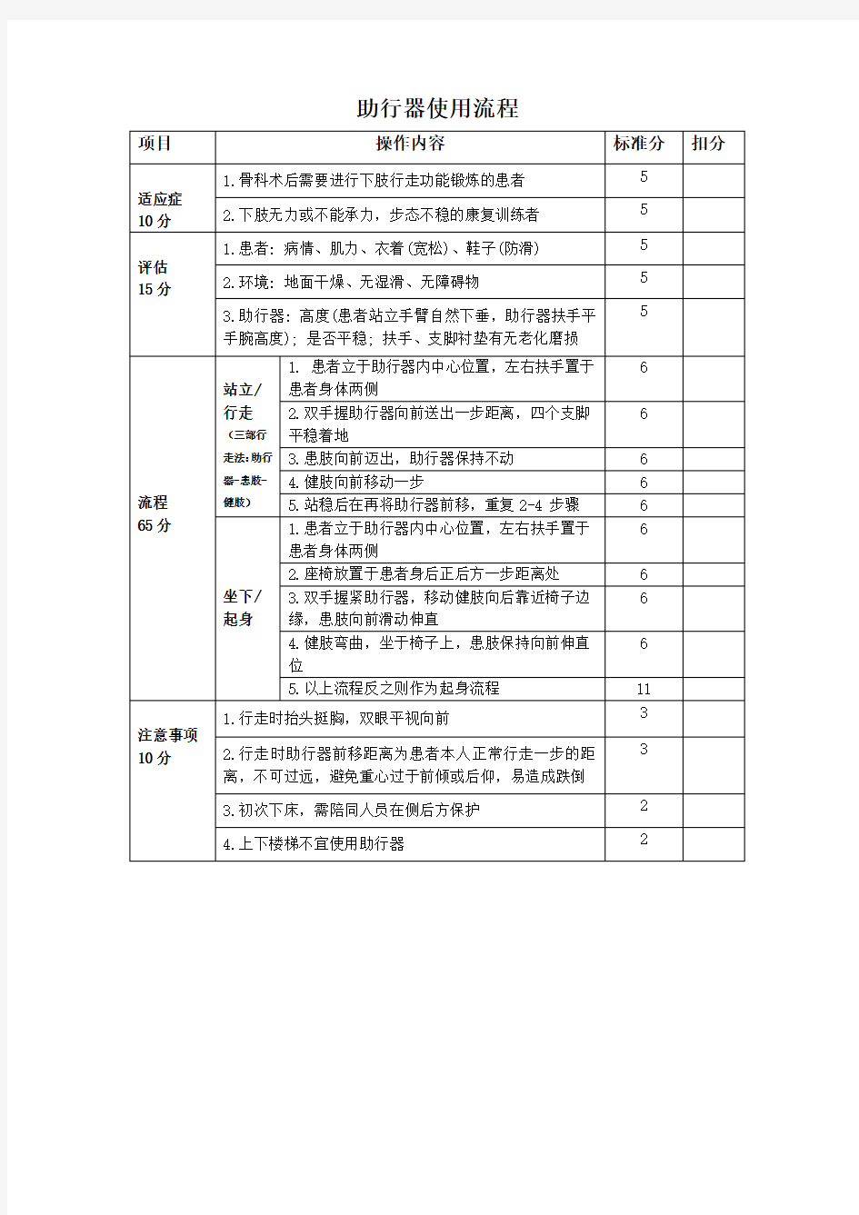 助行器使用流程1