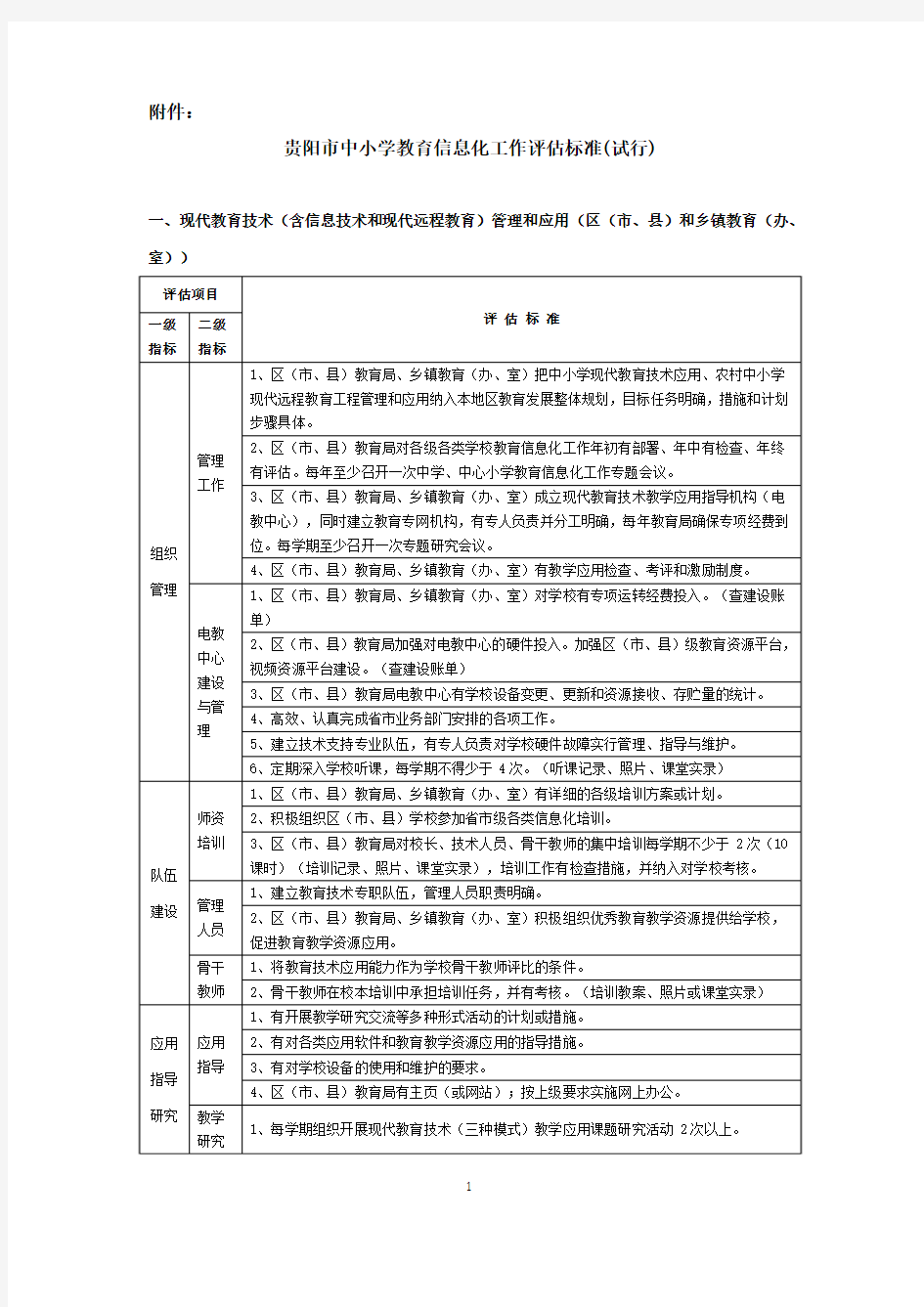 贵阳市中小学教育信息化工作评估标准(试行)