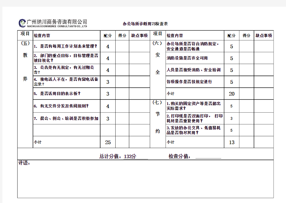 办公室7S管理检查表