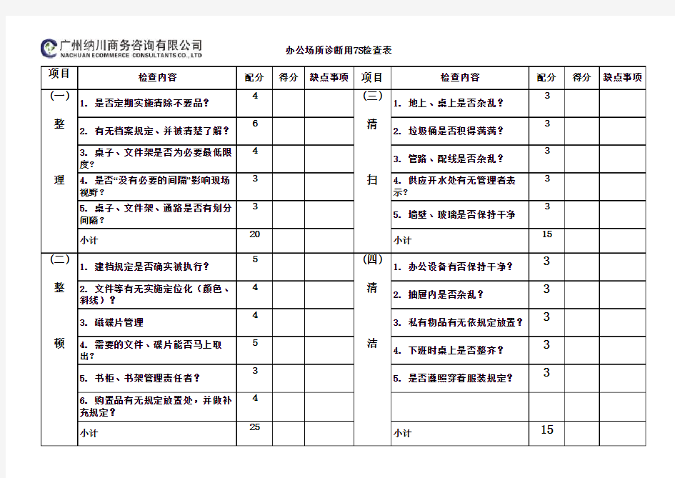 办公室7S管理检查表