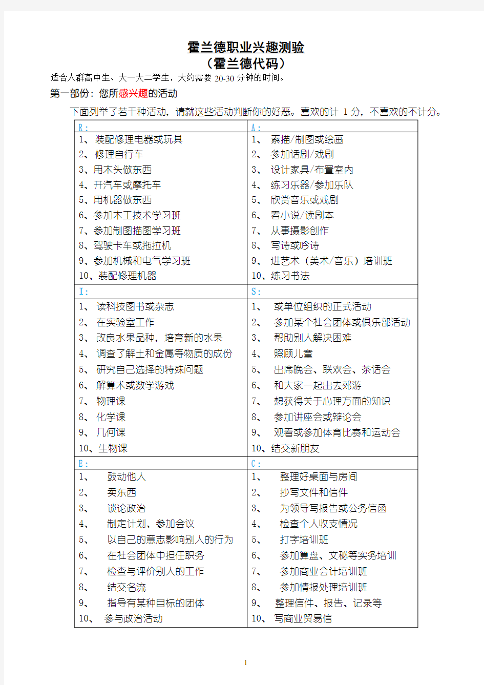 霍兰德职业兴趣测验(霍兰德代码)