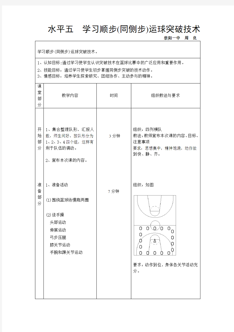 篮球同侧步突破技术