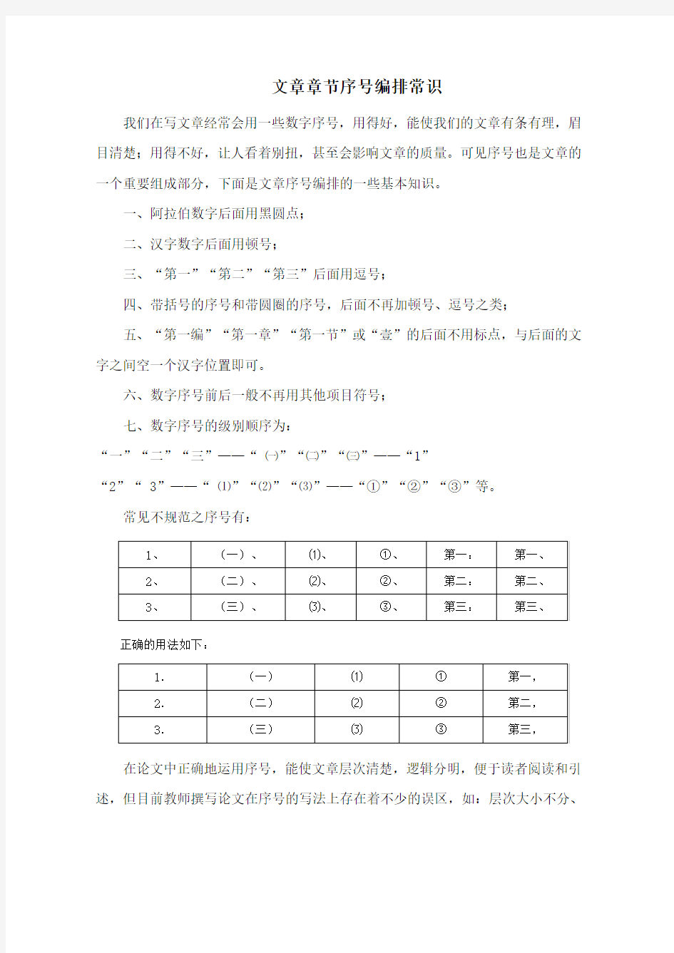 文章章节序号编排常识