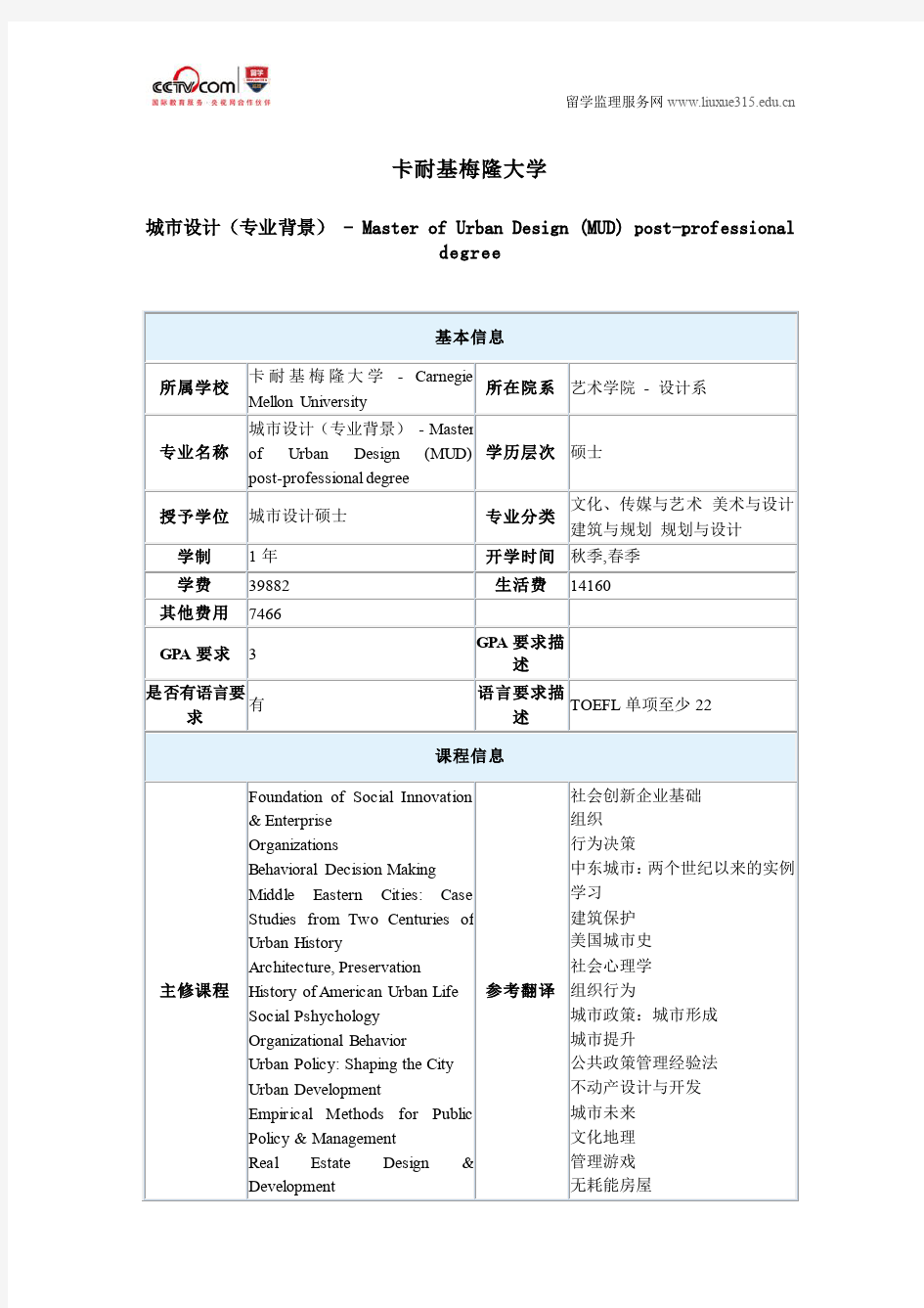 美国卡耐基梅隆大学城市设计(专业背景)硕士专业