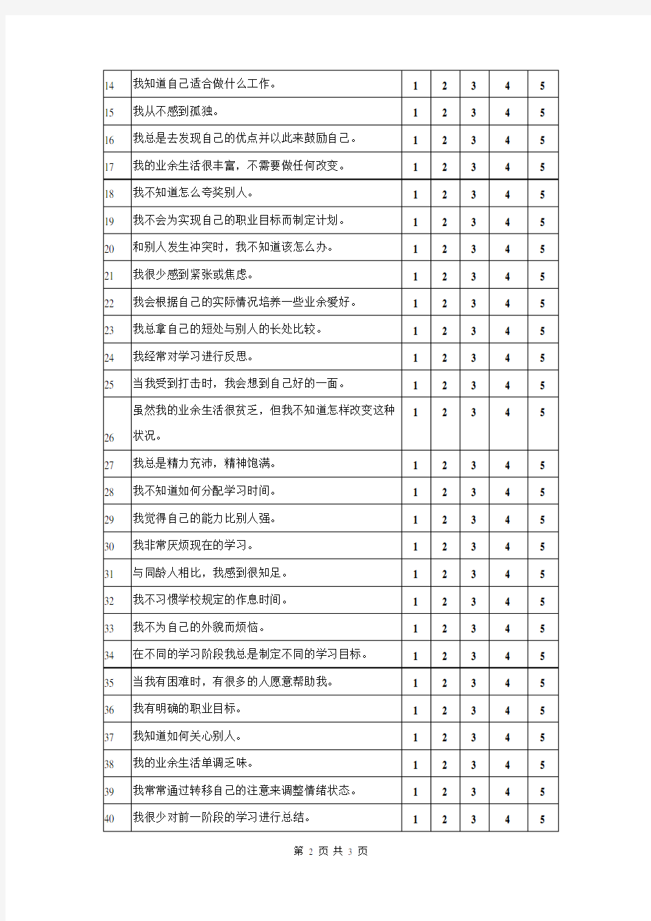 中国大学生适应量表