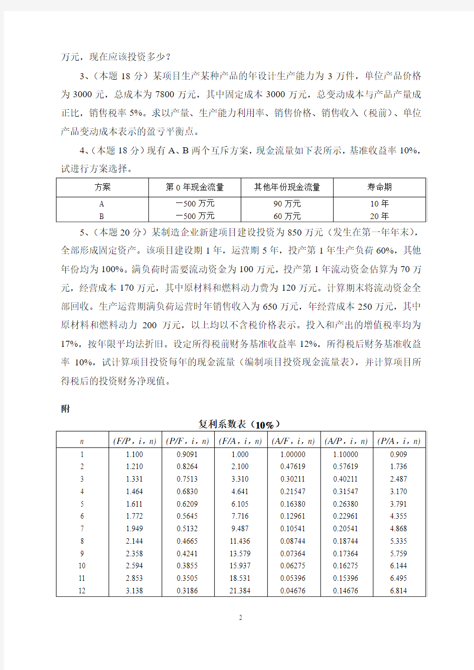 2013上海海事大学技术经济学考研试题.pdf