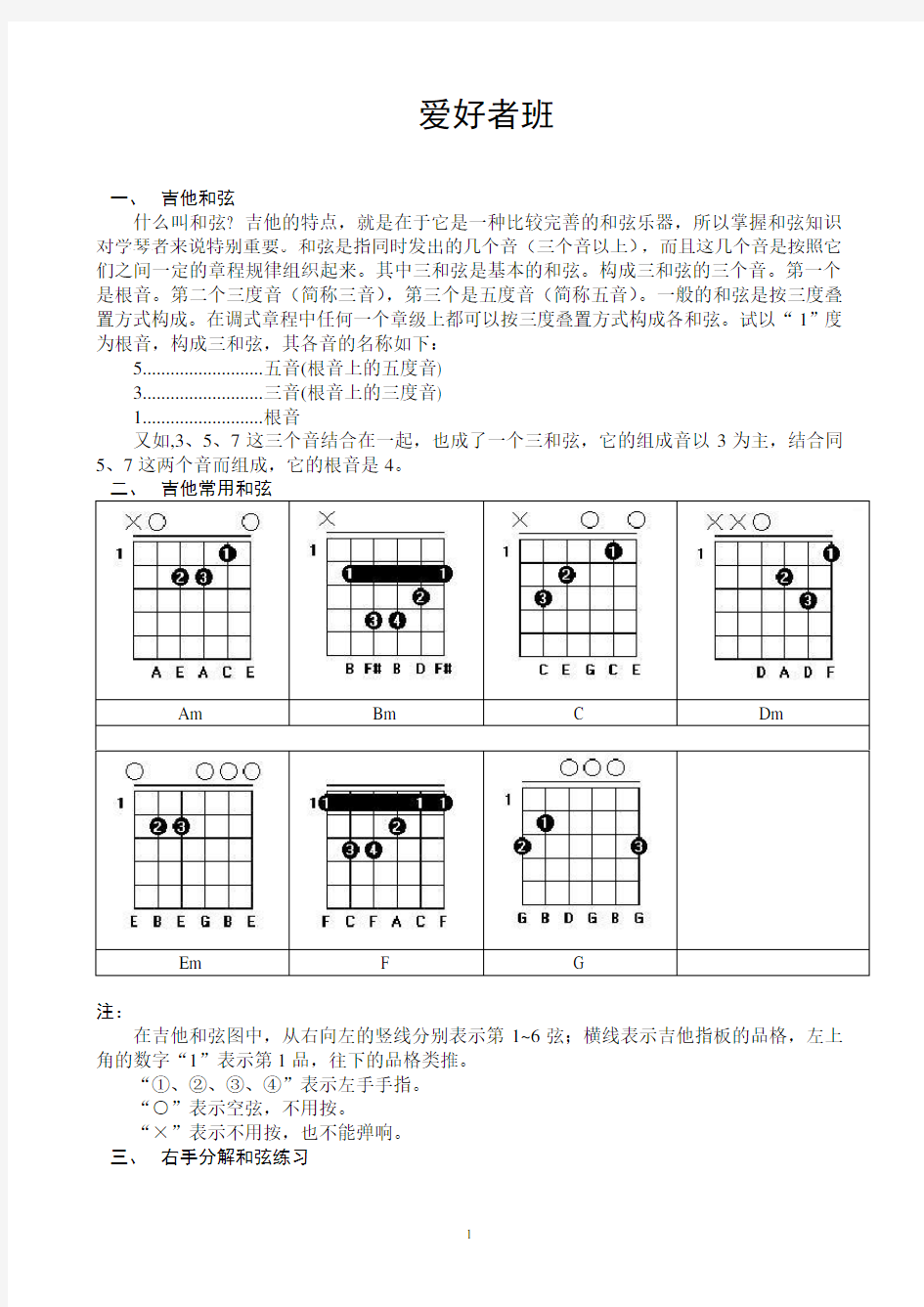 吉他基础教程入门知识爱好者班