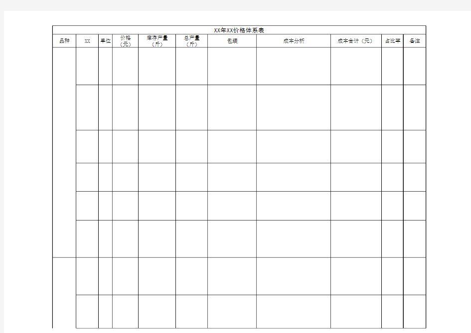 xx价格体系表